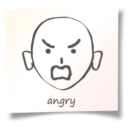 Angry Facial Expression easy to draw
