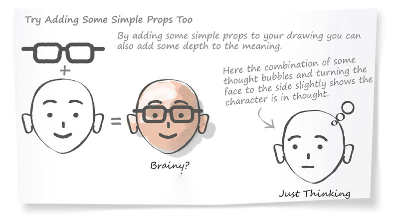 Try adding some simple props to your drawings of facial expressions.